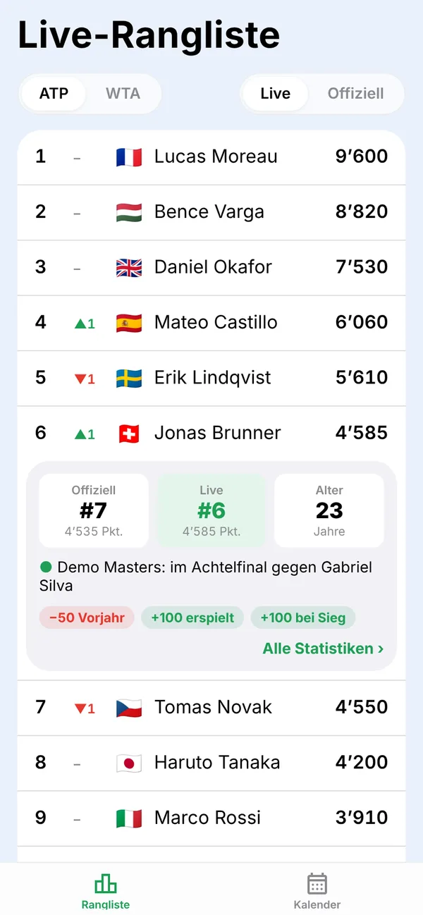 Die Live-Rangliste in der App